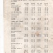 Pay Scale 1977